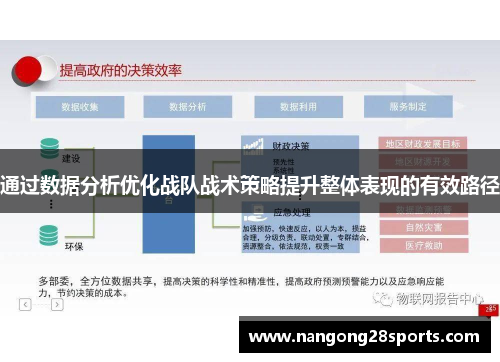 通过数据分析优化战队战术策略提升整体表现的有效路径