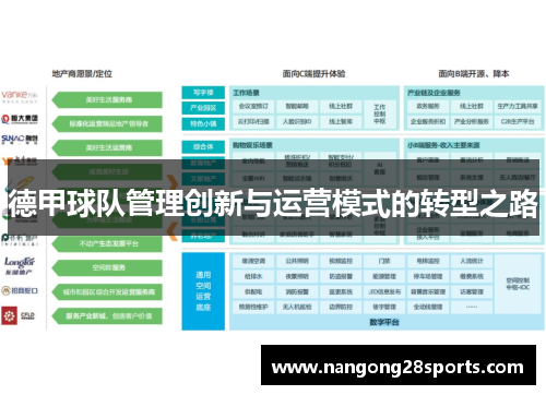 德甲球队管理创新与运营模式的转型之路