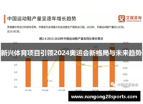 新兴体育项目引领2024奥运会新格局与未来趋势